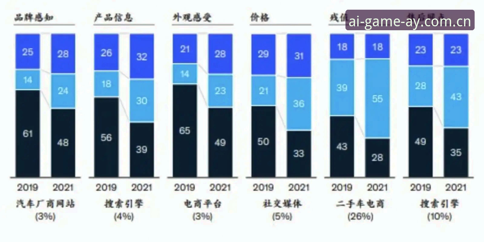 从马赛更衣室斗殴事件看体育管理者的关键决策智慧